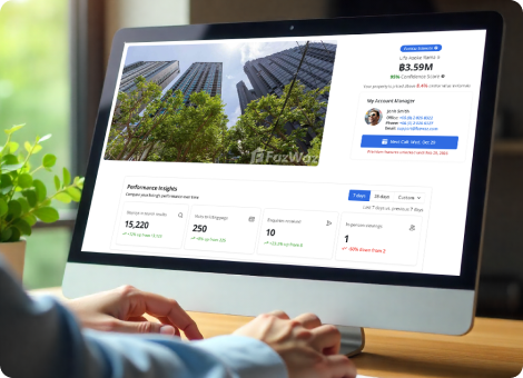 ข้อมูลเชิงลึก <span class="header-highlight">วิเคราะห์ตลาด</span>